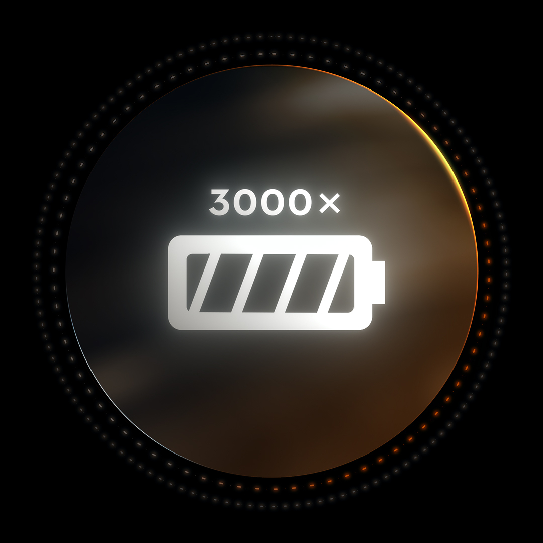 Μπαταρία AP 300.0 P